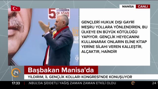 2019 seçimleri