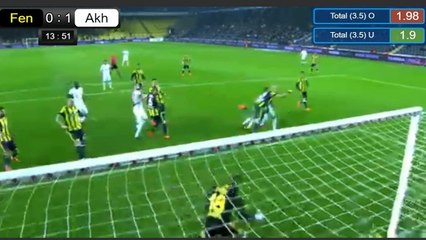 Serginho GOAL - Fenerbahce (0:1) Akhisar Genclik Spor