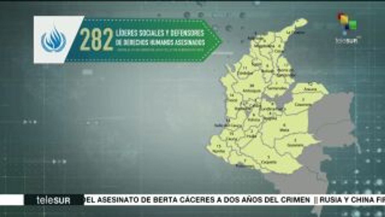 Colombia: asesinaron en dos años a 282 defensores de derechos humanos
