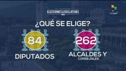 El Salvador: despliegan a 23 mil policías para garantizar elección