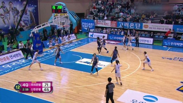 우리은행, 정규리그 6년 연속 1위 / YTN