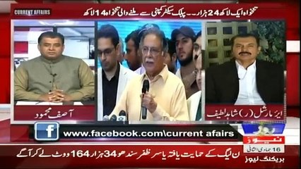 Current Affairs - 4th March 2018