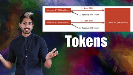 What is an Initial Coin Offering