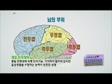 [Morning Show] Dementia beginning 'Mild cognitive impairment' '경도인지장애'[생방송 오늘 아침] 20151111
