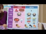 [Happyday] Comedian Kim Young-hee's dangerous eating habits 위험한 식습관! [기분 좋은 날] 20151112