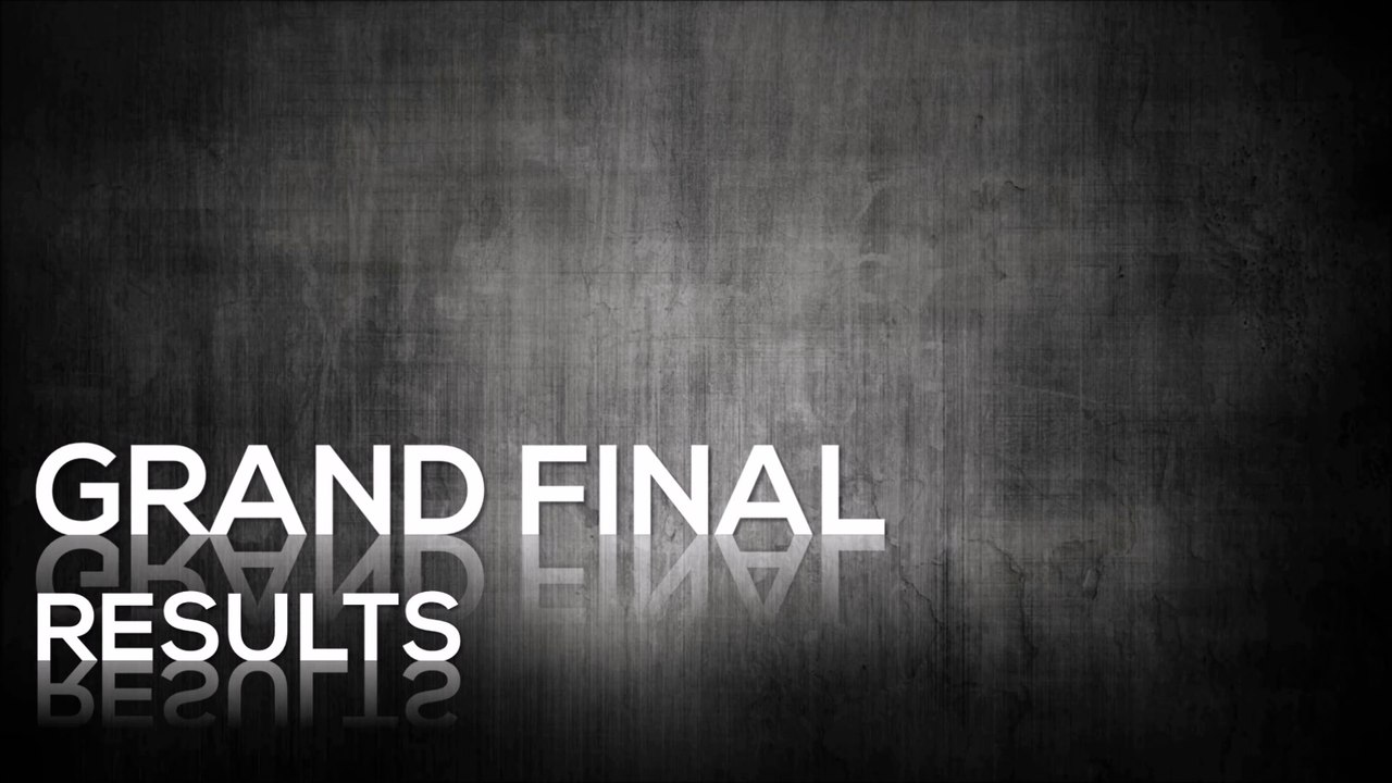 WAO Song Contest / Special edition 3 / Kingston, Jamaica / Grand final results