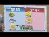 [Happyday] Good food in uterine myoma 자궁근종에 '좋은 음식 vs 삼가 음식' [기분 좋은 날] 20160329