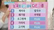 [Happyday] North Korea & South Korea same food,different name 남한 & 북한 같은음식 다른이름 [기분 좋은 날] 20151214