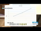 [Morning Show]kimchi fridge cleaning & management method 김치냉장고 청소 & 관리 방법![생방송 오늘 아침] 20171005