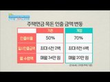 [Happyday] How to provide for old age 가계 대출! '고정금리'로 갈아타라! [기분 좋은 날] 20160912