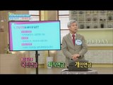 [Happyday] How to earn money : 'age groups' 돈 모으기 위해 '연령대별 할 일 다르다!?' [기분 좋은 날] 20160129