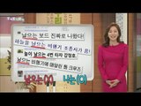 [Learn Korean] Daily Correct Korean Information! Todays korean '나는' 20160211