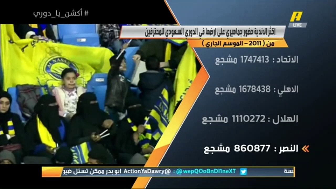 وليد الفراج:  الاتحاد يملك حضور جماهيري يساوي م...