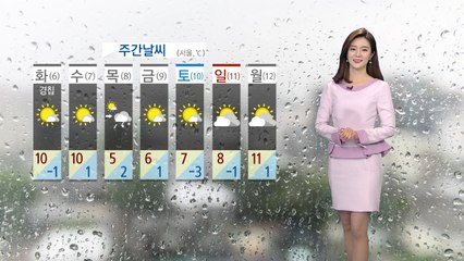 [날씨] 전국 비·눈 오후부터 그쳐...평년기온 웃돌아 / YTN