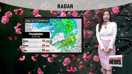 Nationwide rain to let up _ 030518