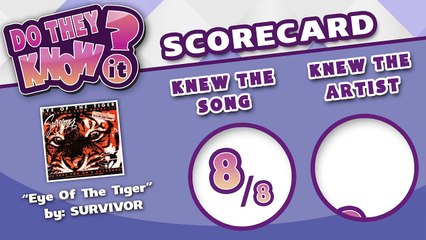 DO COLLEGE KIDS KNOW 80s MUSIC? #10 (REACT: Do They Know It?)