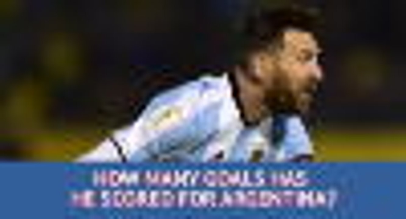 Quiz - How well do you know Messi's 600 goals?