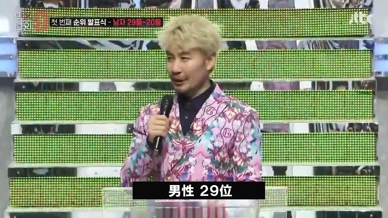 MIXNINE #4 - ショーケース順位発表式