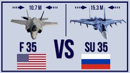 Su-35 vs F-35 Who Wins in a Shootout