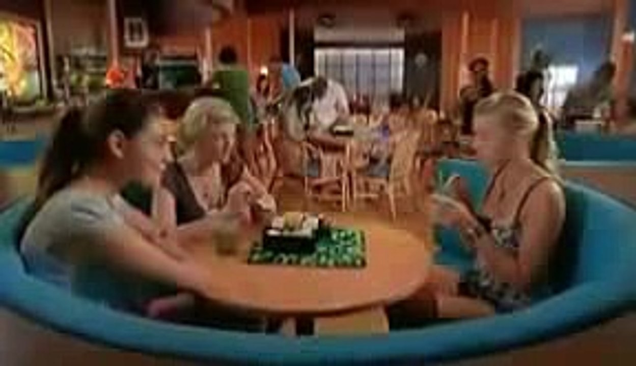 H2o S3E2