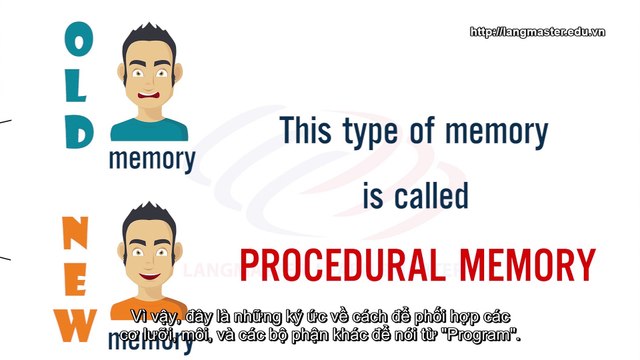 Phương pháp học tiếng Anh giao tiếp cho người bắt đầu 8