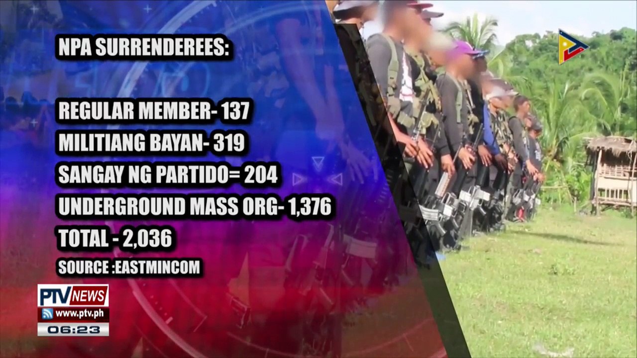 Mga sumukong NPA, umabot na sa mahigit 2,000