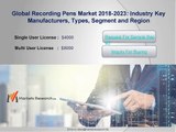 Global Recording Pens Market Manufacturers 2018-2025