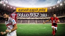 أرقام الدوري المصري