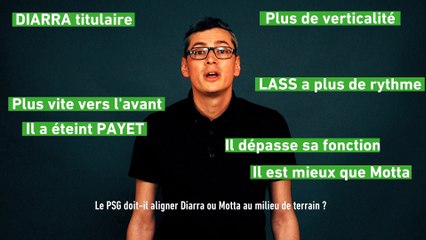 Foot - Dac' ou pas dac' : Diarra ou Motta face au Real Madrid ?