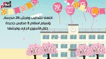 فيديو جراف..  الموقف النهائى لـ 29 مدرسة يابانية فى القاهرة والمحافظات