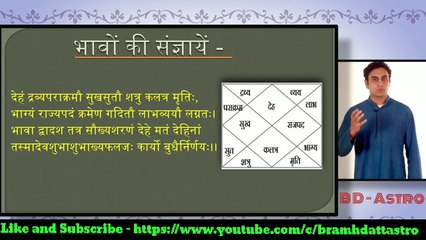 12th HOUSE IN ASTROLOGY द्वादश भाव के कारकत्व एवं संज्ञायें