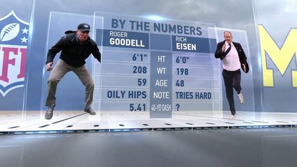By the numbers: Roger Goodell vs. Rich Eisen