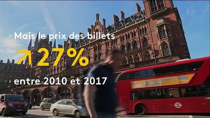 Concurrence ferroviaire : comment ça marche en Europe ?