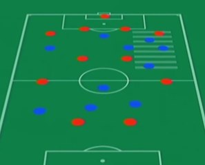 آنالیز بازی استقلال و پرسپولیس