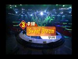음악캠프 - Jang Nara - Sweet Dream, 장나라 - 스윗 드림, Music Camp 20021123