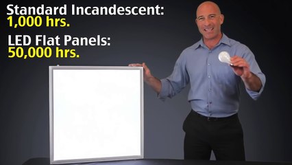 Hướng dẫn lắp đặt đèn LED panel âm trần 300x600,600x600,600x1200