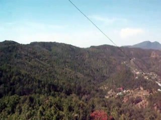 Simla Kullu Manali Tour