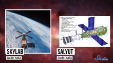 The Hot Mess That Was the Mir Space Station