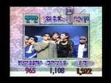 Opening, 오프닝, MBC Top Music 19970125