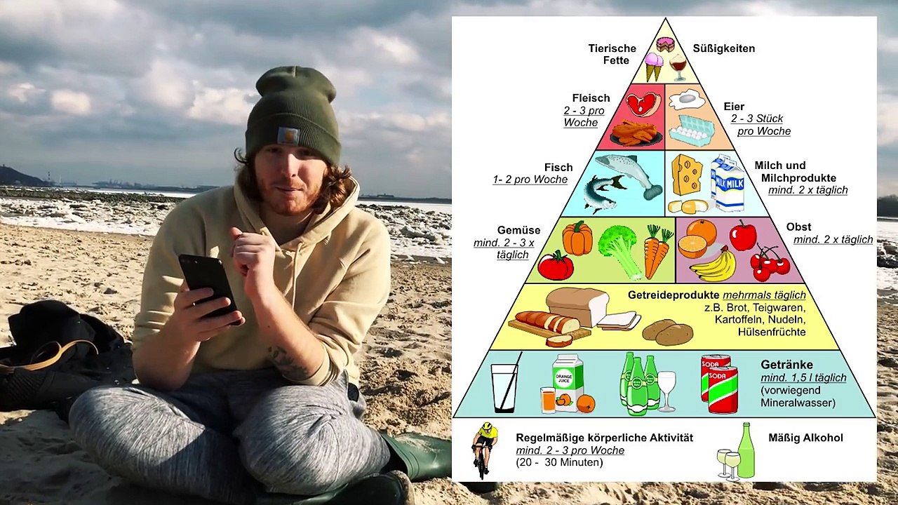 Milch ist GIFT! - Kanada streicht Milch aus Ernährungspyramide | unge