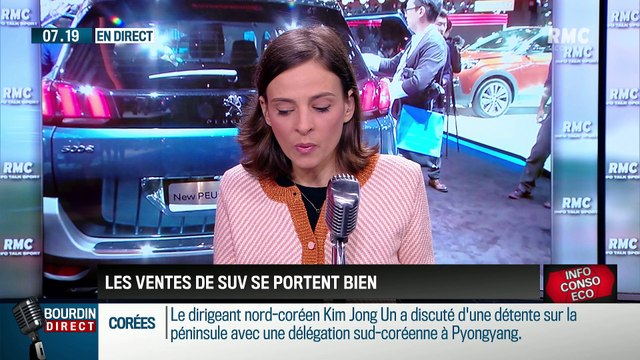Dupin Quotidien : Les ventes de SUV se portent bien - 06/03