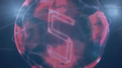 5 Things - Reus Jebol Gawang Semua Klub Bundesliga