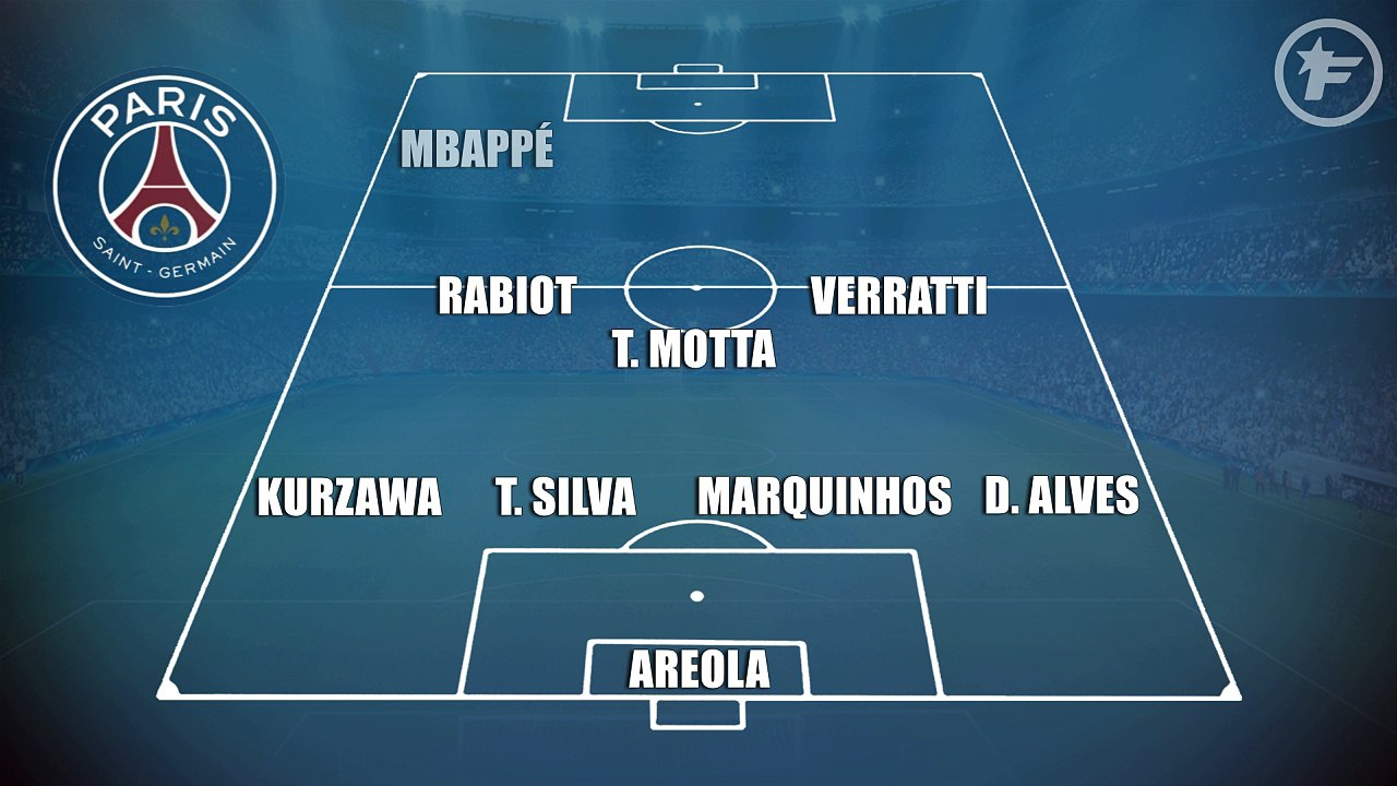 PSG-Real Madrid : les compositions probables