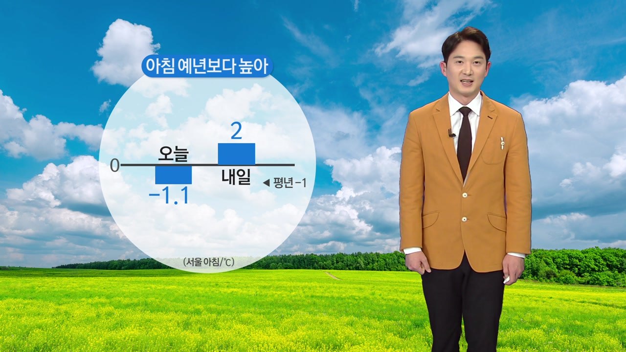 [날씨] 내일도 포근...점차 흐려져 제주도·전남 비 / YTN