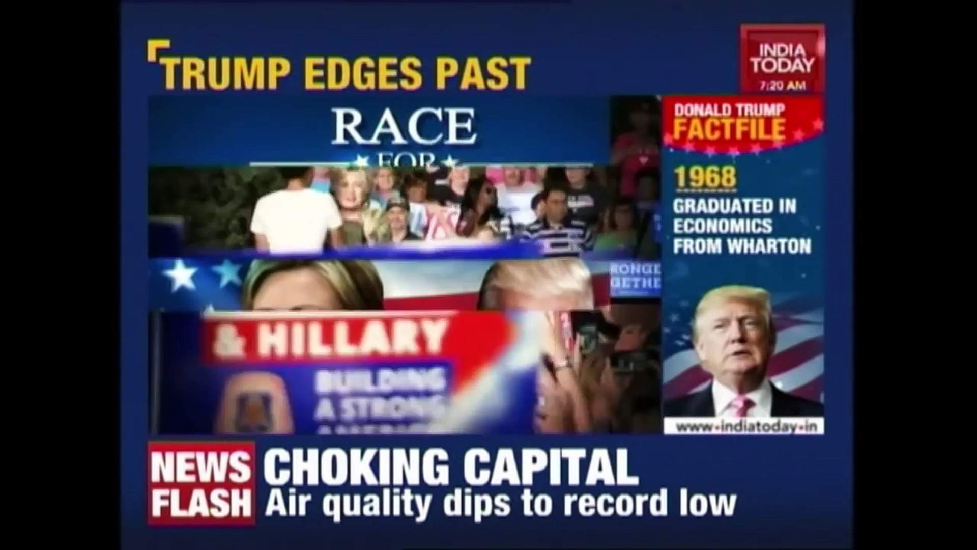 US Presidential Elections: Trump Edges Past Hillary