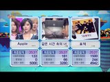 Winner announcement, 1위 발표, Music Core 20150321