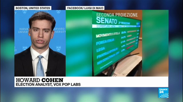 Italian elections - immigration was a major policy issue in this campaign