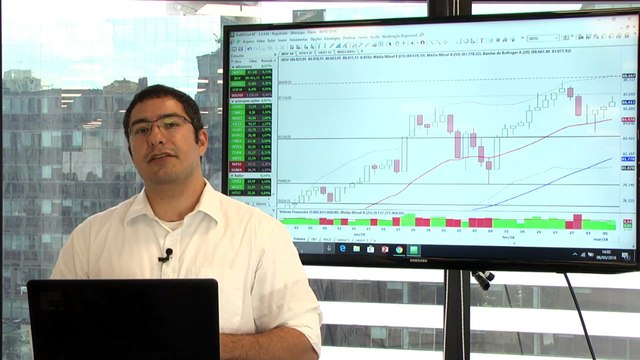 Ibovespa tem teste de fogo e ação recomendada pelo InfoTrade supera importante resistência