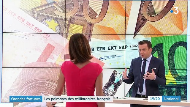 Grandes fortunes : le palmarès des milliardaires français