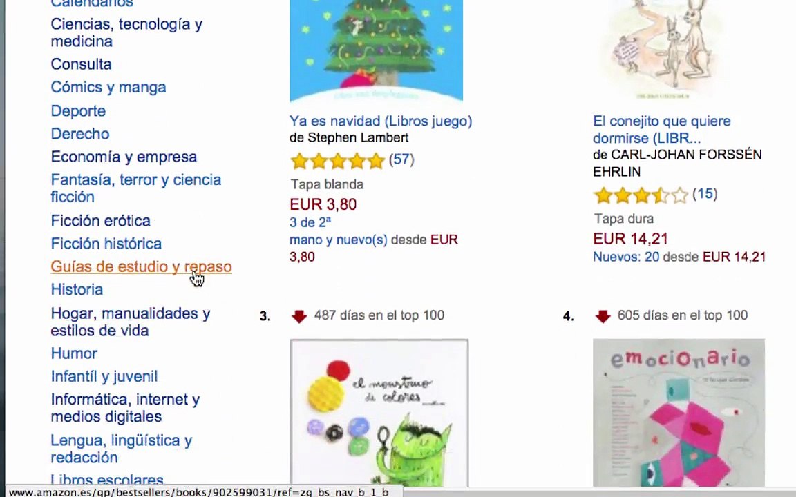 Conozcamos Que es lo que está funcionando en tu Nicho de Mercado – Academia del Tráfico Web